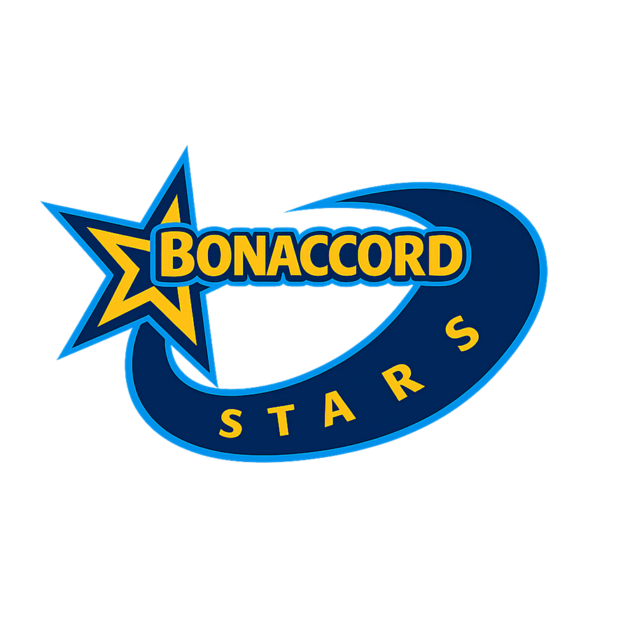 Bonaccord