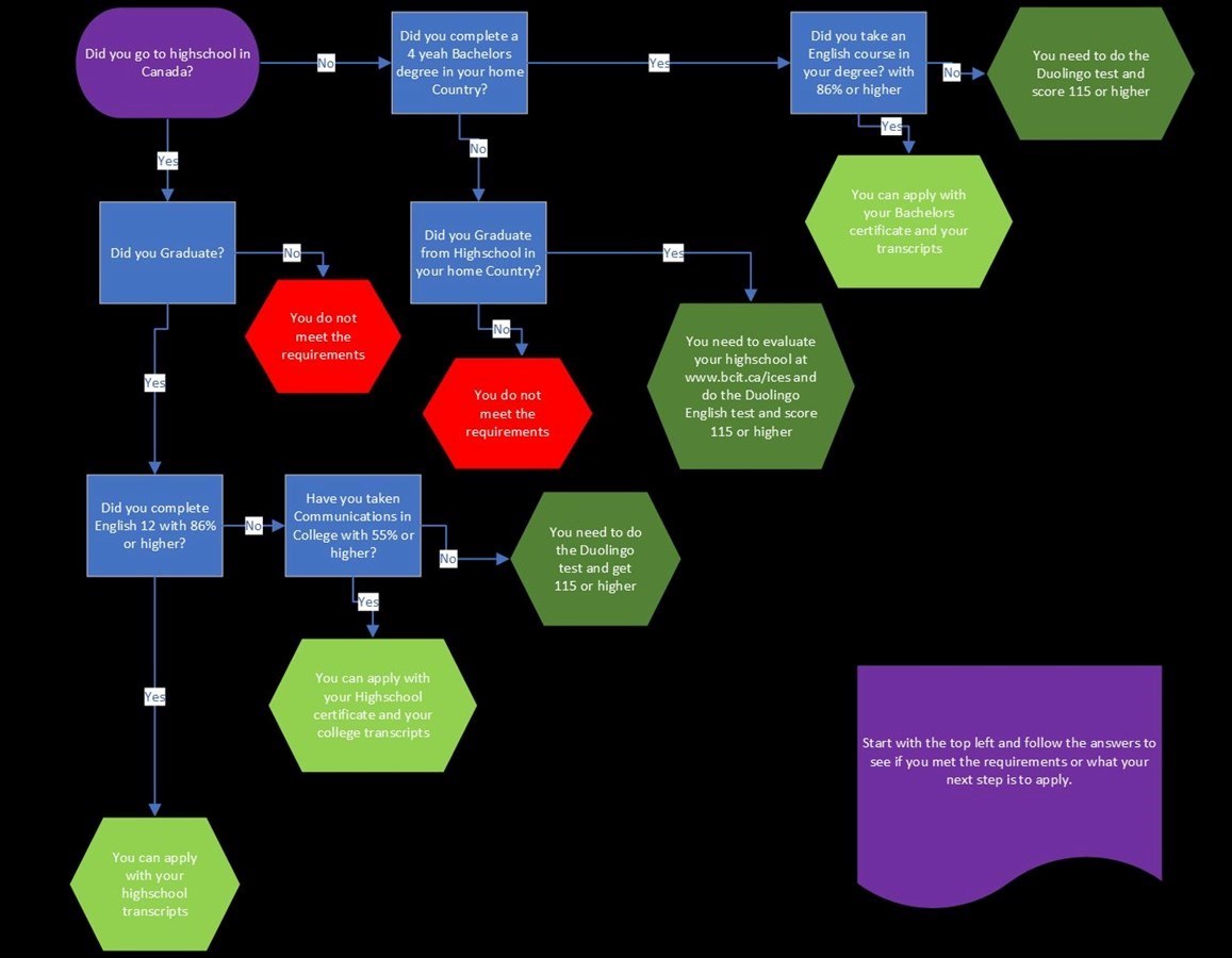 Flow%20chart-1.jpg