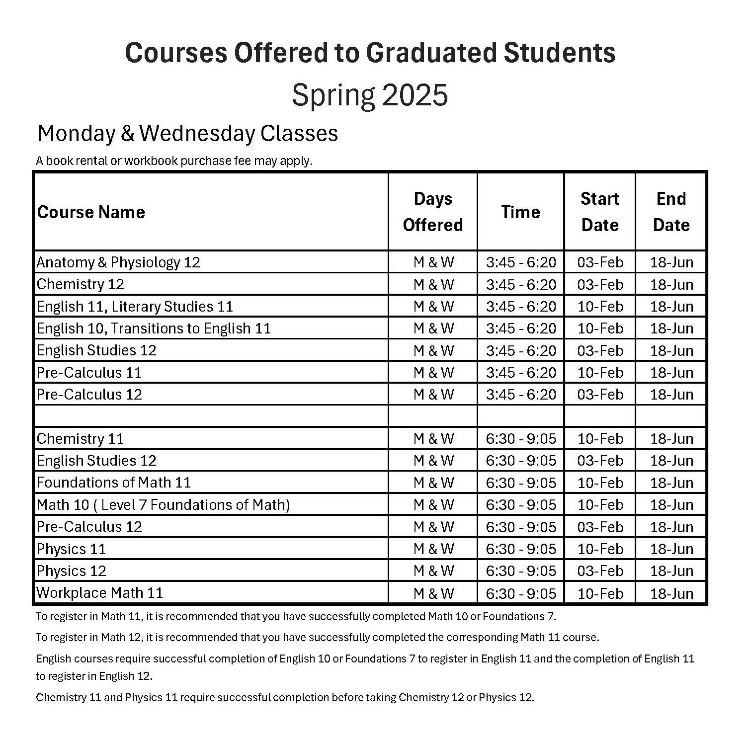 Grad%20Spring%20Course%20List%20page%201.jpg