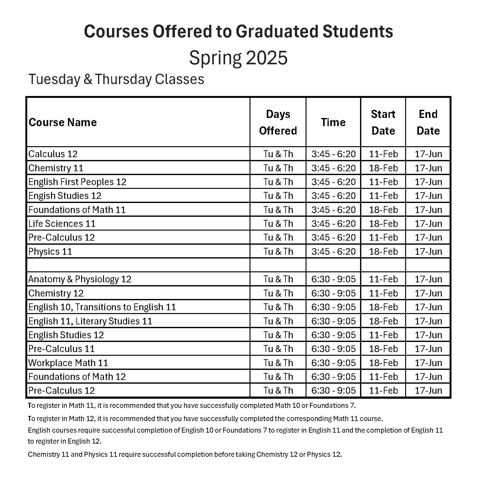 Grad%20Spring%20Course%20List%20page%202.jpg