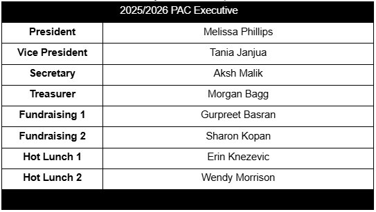 PAC%202025-2026.jpg