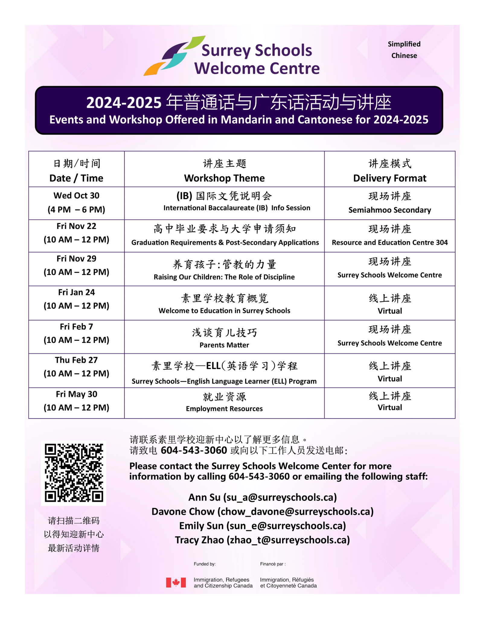 Simplified%20Chinese%20-%20General%20SSWC%20Workshop%20Flyer-1-1.png