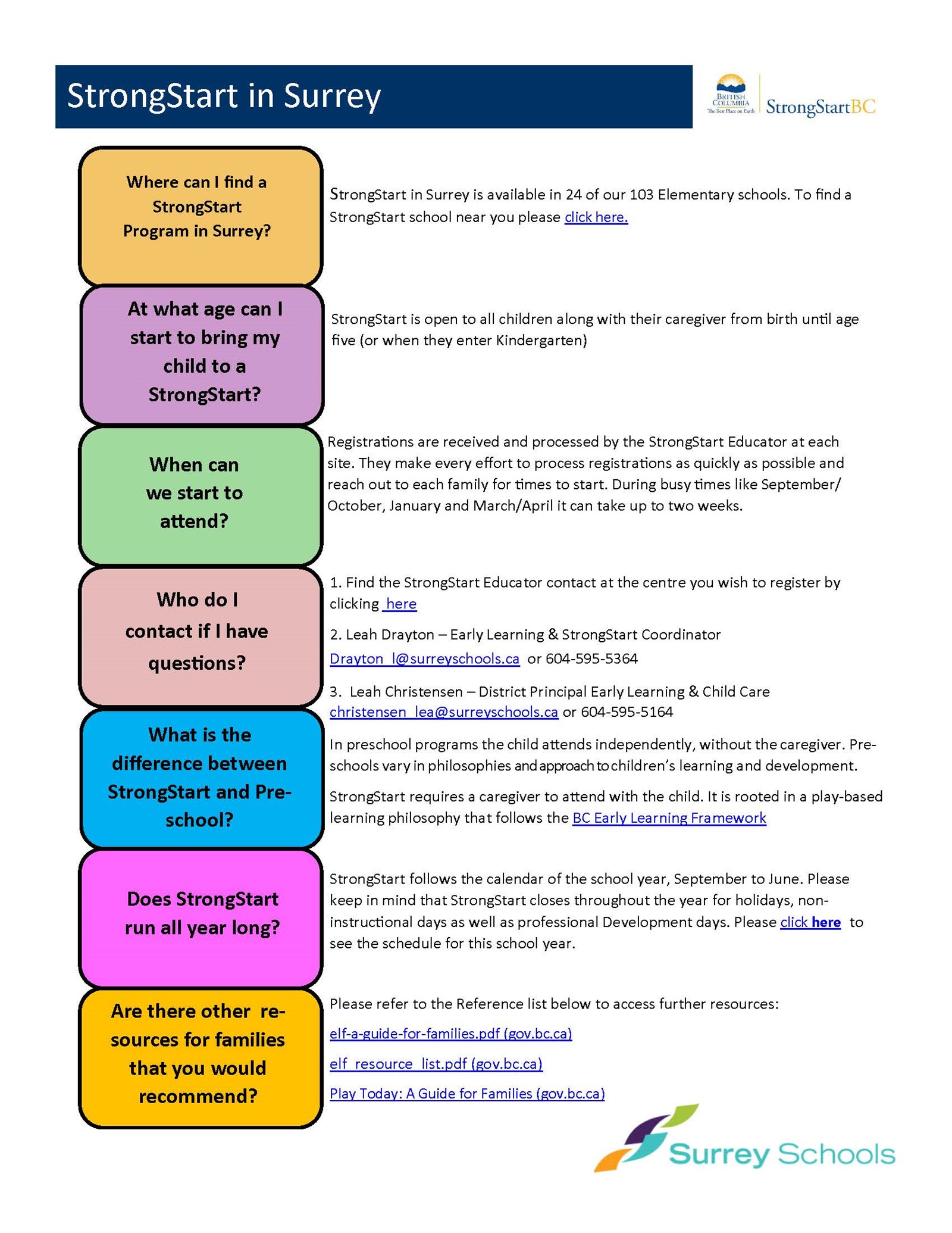 StrongStart%20FAQ%20Document_Page_2.jpg