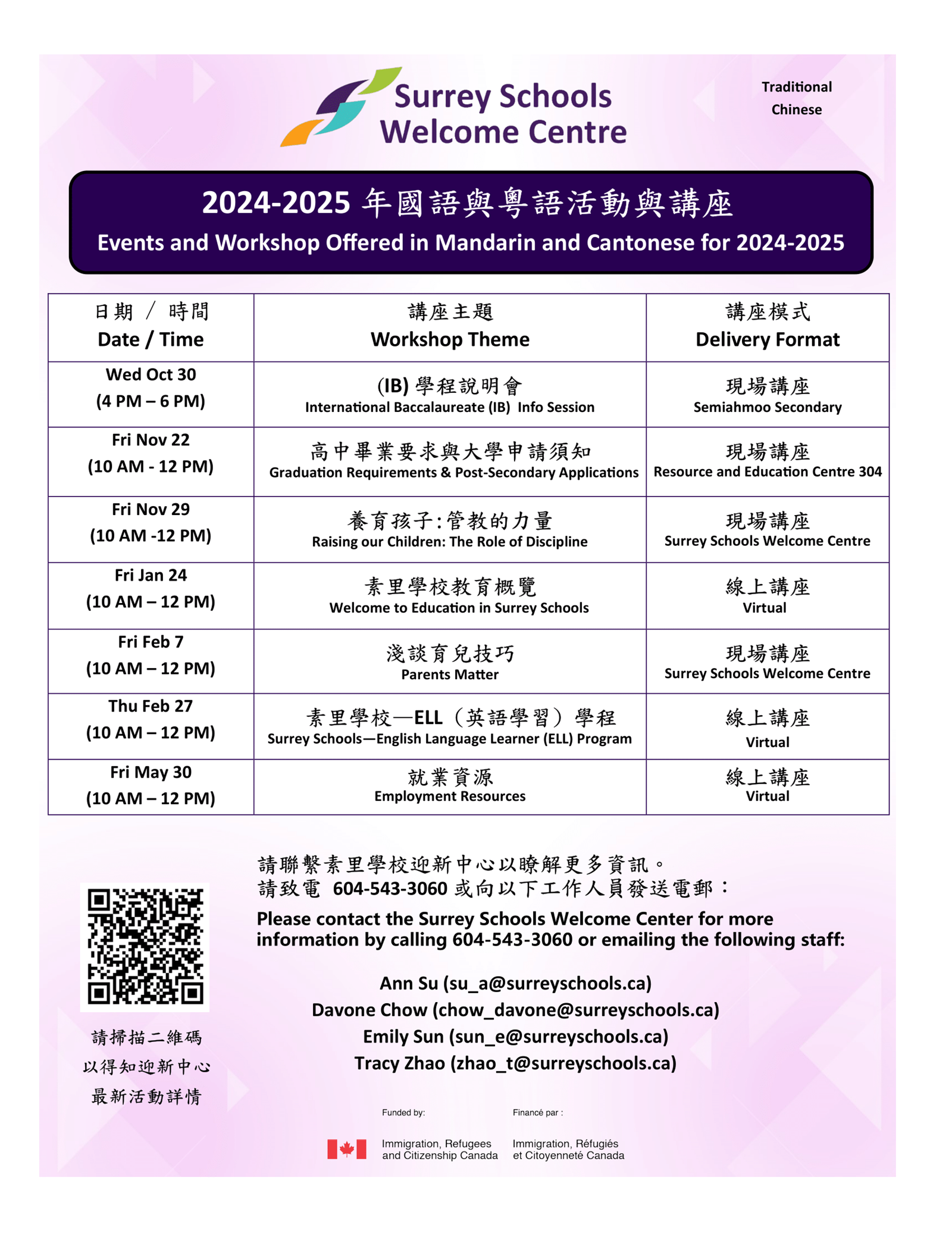 Traditional%20Chinese%20-%20General%20SSWC%20Workshop%20Flyer-1-1.png