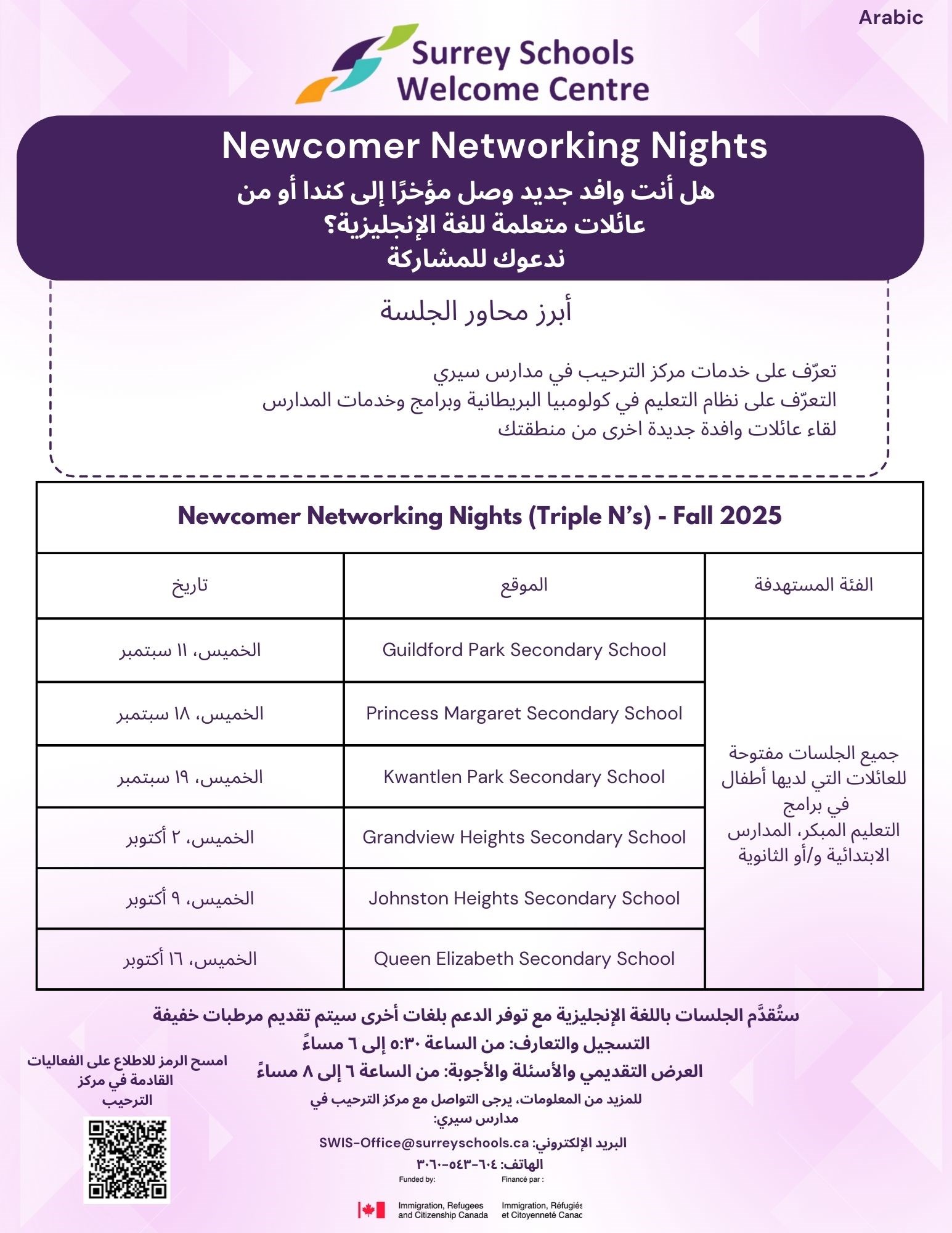 Triple%20N's%20Flyer%20-%20Arabic%20Version.jpg