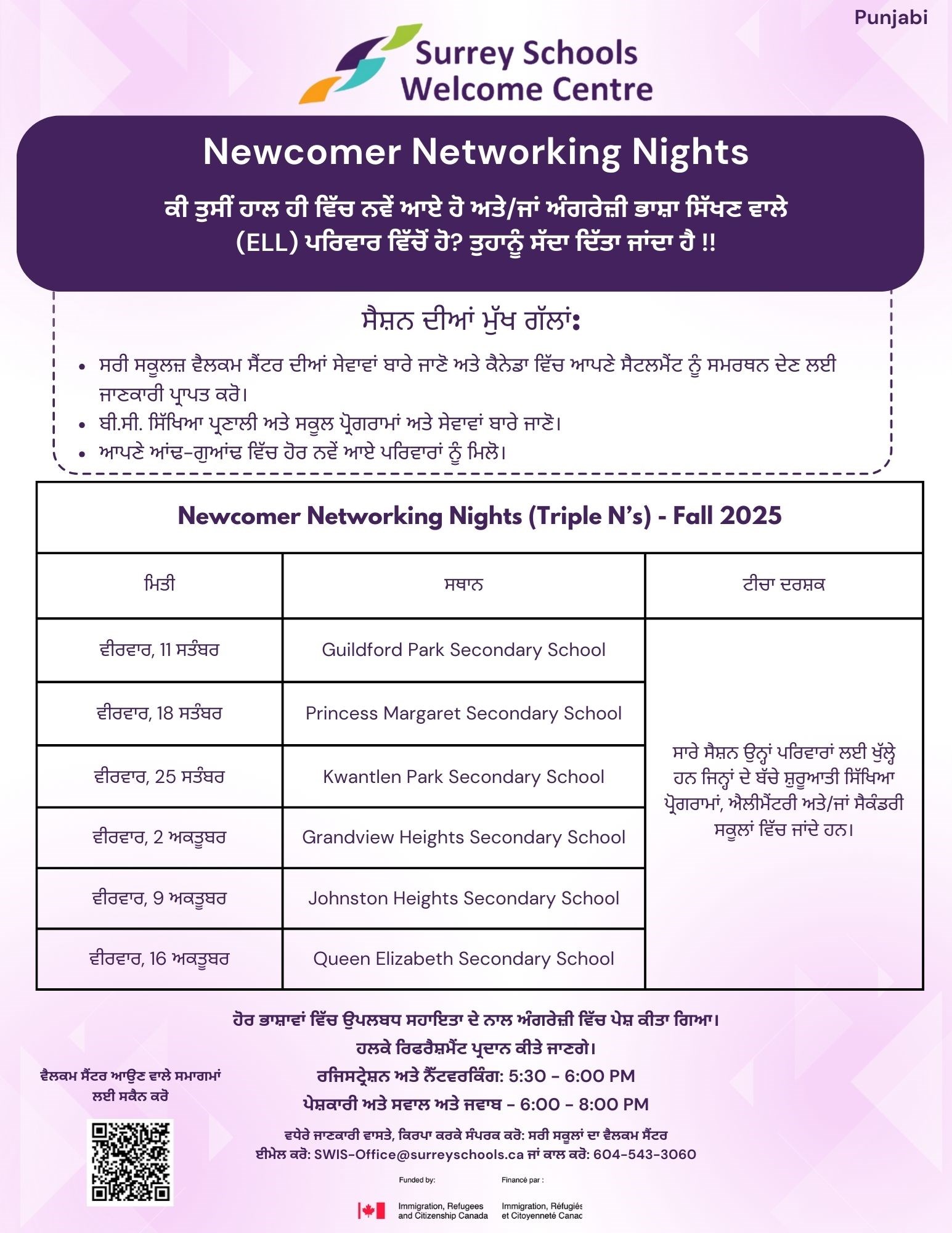 Triple%20N's%20Flyer%20-%20Punjabi%20Version.jpg