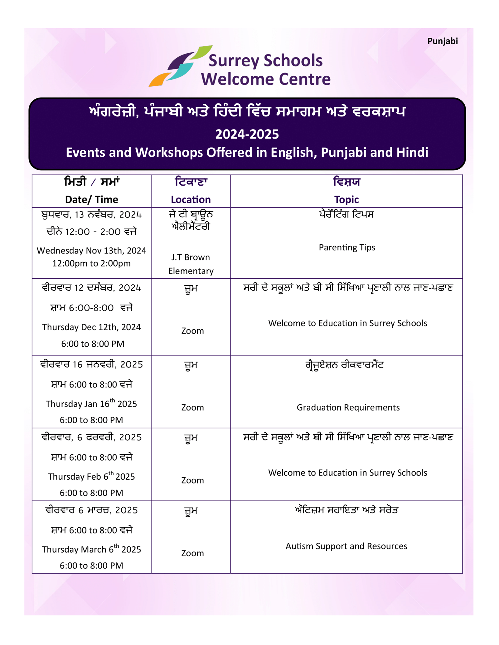 WC-%20Events%20and%20Workshop-Punjabi-Publisher-1-1.png