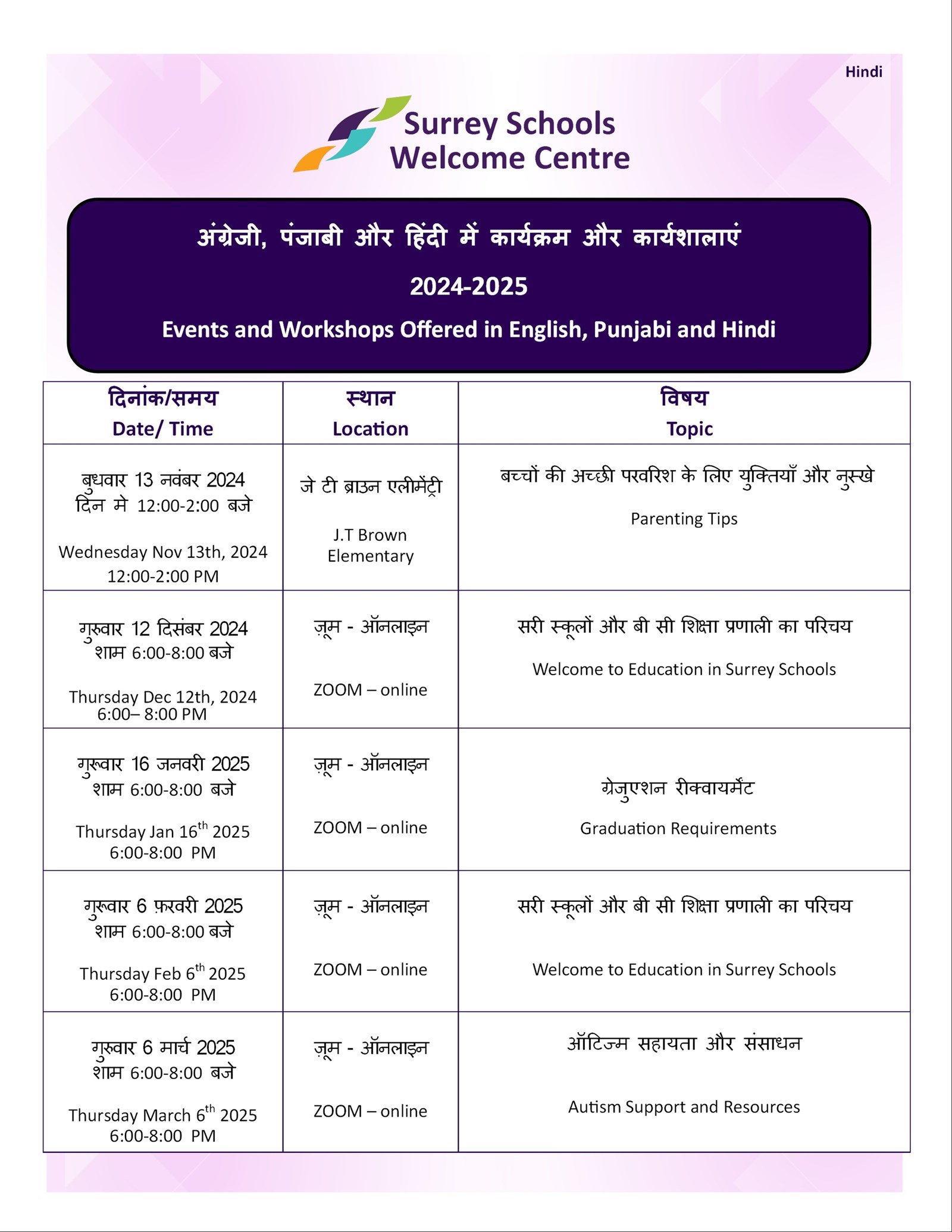 WC-%20Events%20and%20Workshop-Punjabi-Publisher-1-1.png