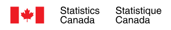 Statistics1.png