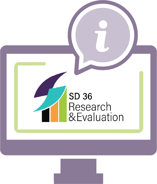Research and Evaluation