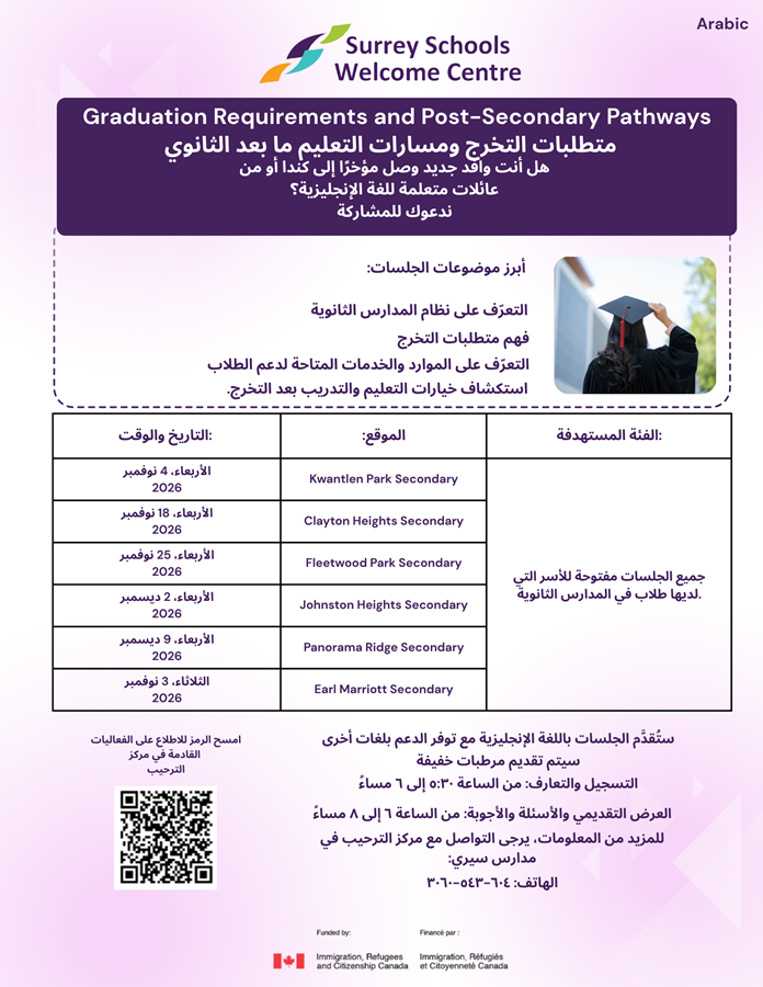 arabic-graduation-req-post-sec-pathways.7a1f96207785.png