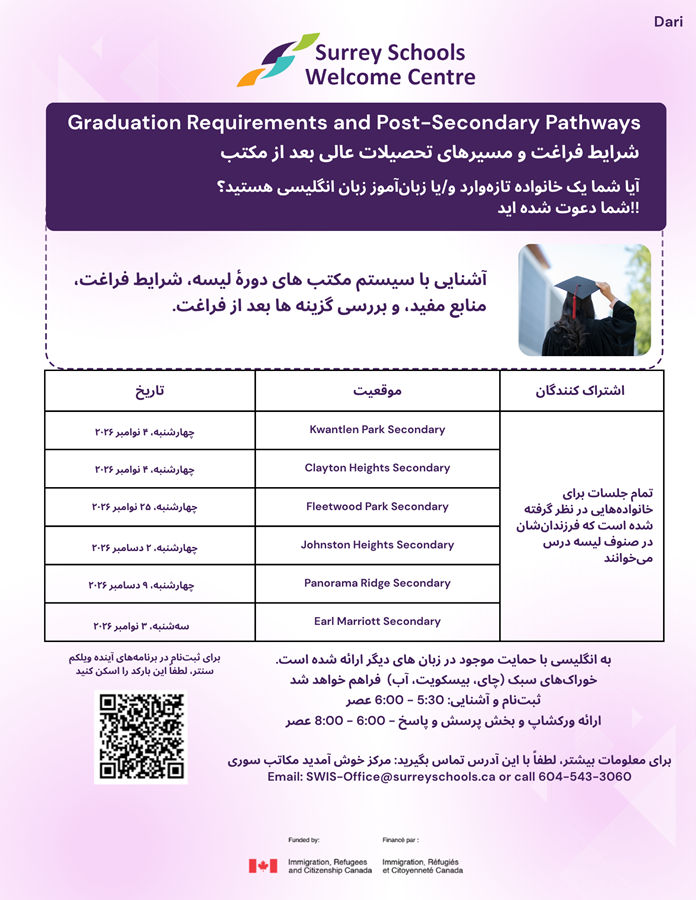 dari-graduation-req-post-sec-pathways.265e3f207800.png
