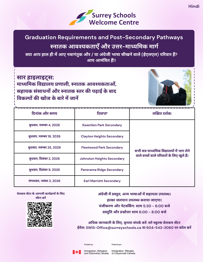 hindi-graduation-req-post-sec-pathways.e3b049207807.png