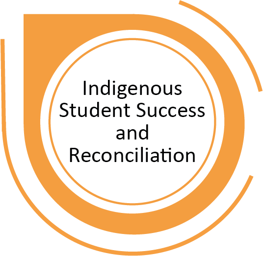 indigenous.a84422207384.png
