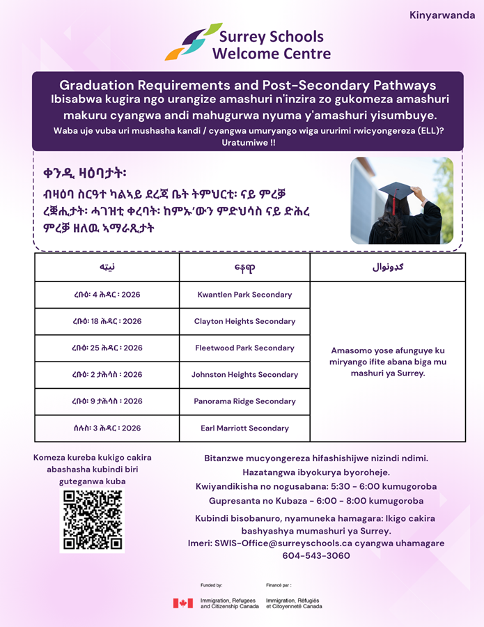 kinyarwanda-graduation-req-post-sec-pathways.ccb1b7207811.png