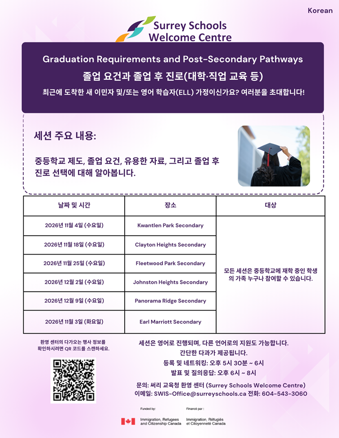 korean-graduation-req-post-sec-pathways.da3501207815.png