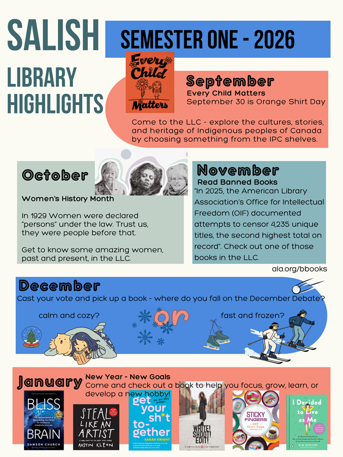 library-book-display-plan.2c06a3211079.png