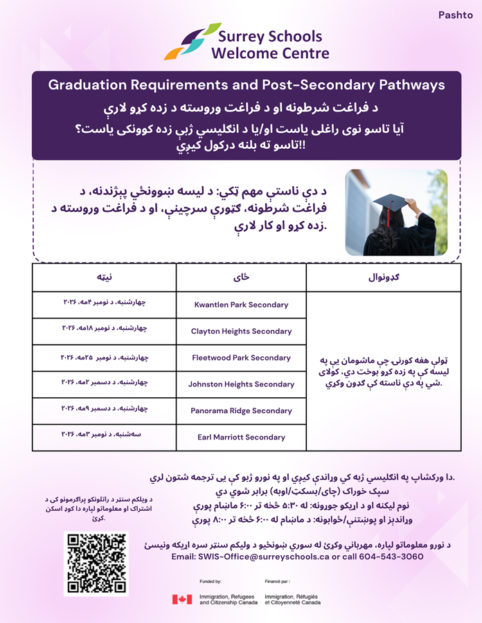 pashto-graduation-req-post-sec-pathways.2cc538207820.png