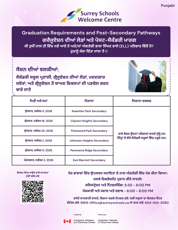 punjabi-graduation-req-post-sec-pathways.3feaef207825.png
