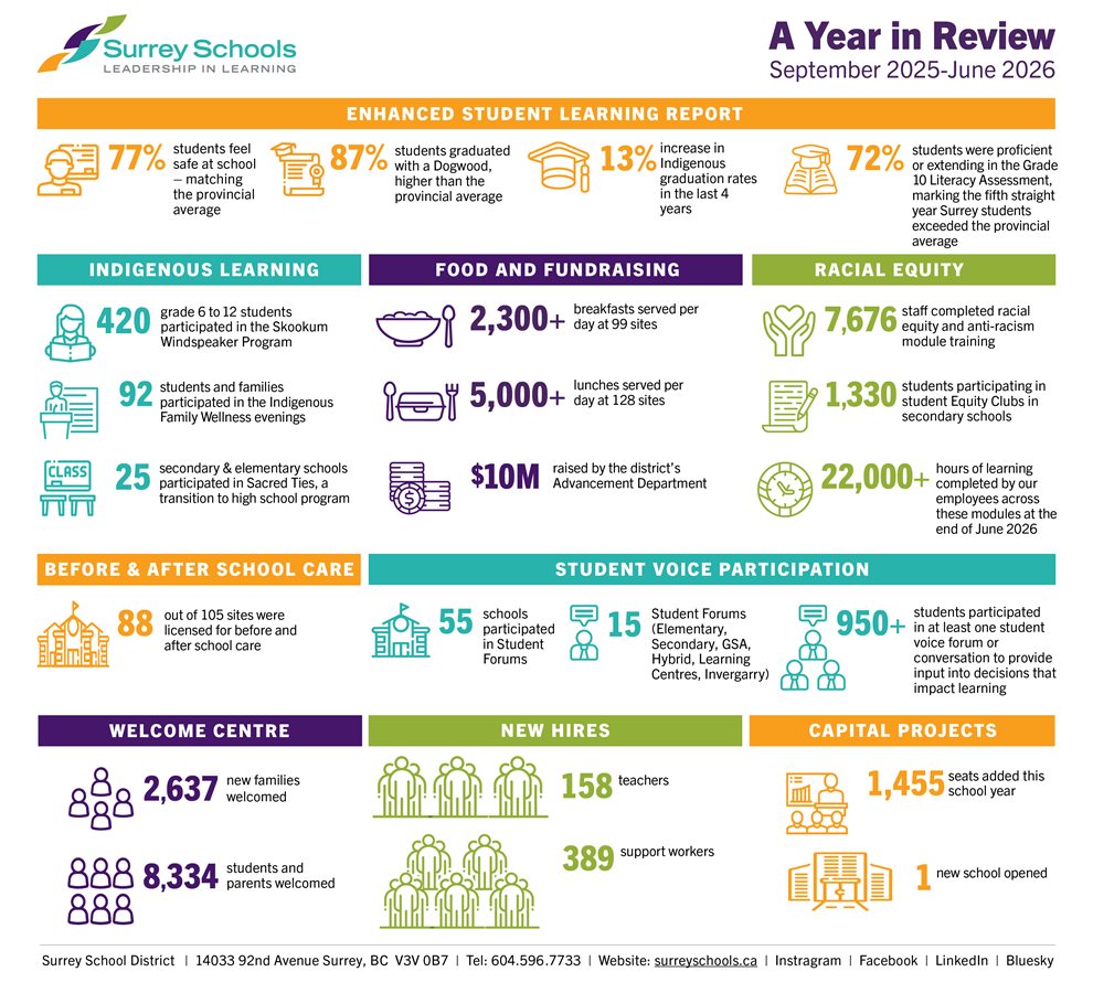 ssd_infographic_august_2026_v11.273836210543.jpg