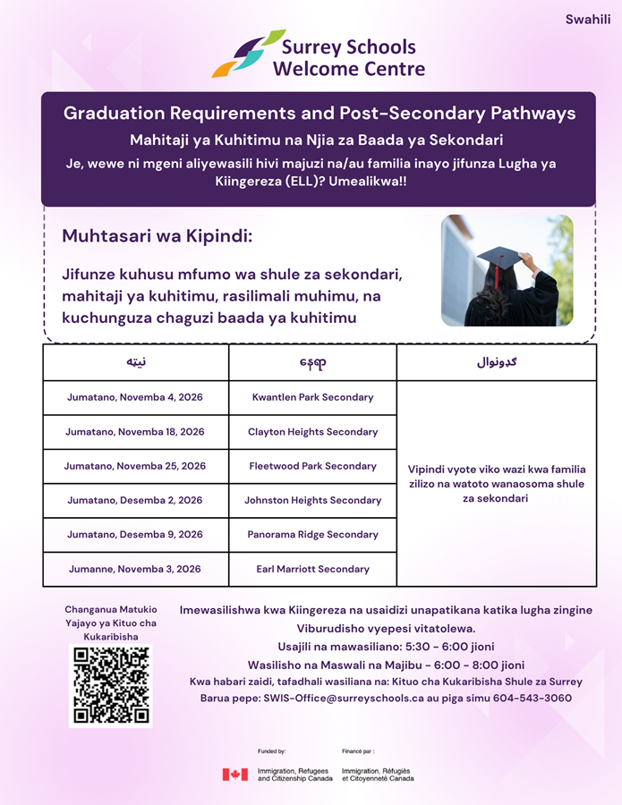 swahili-graduation-req-post-sec-pathways.129a09207837.png