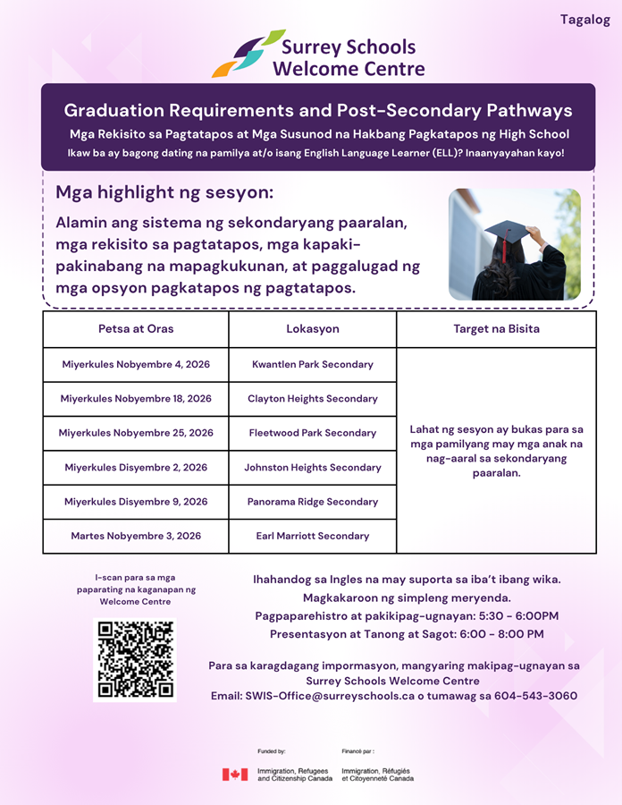 tagalog-graduation-req-post-sec-pathways.2233b3207842.png