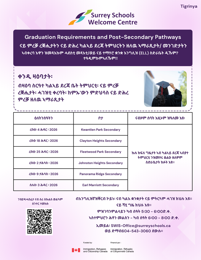 tigrinya-graduation-req-post-sec-pathways.eeed4a207845.png