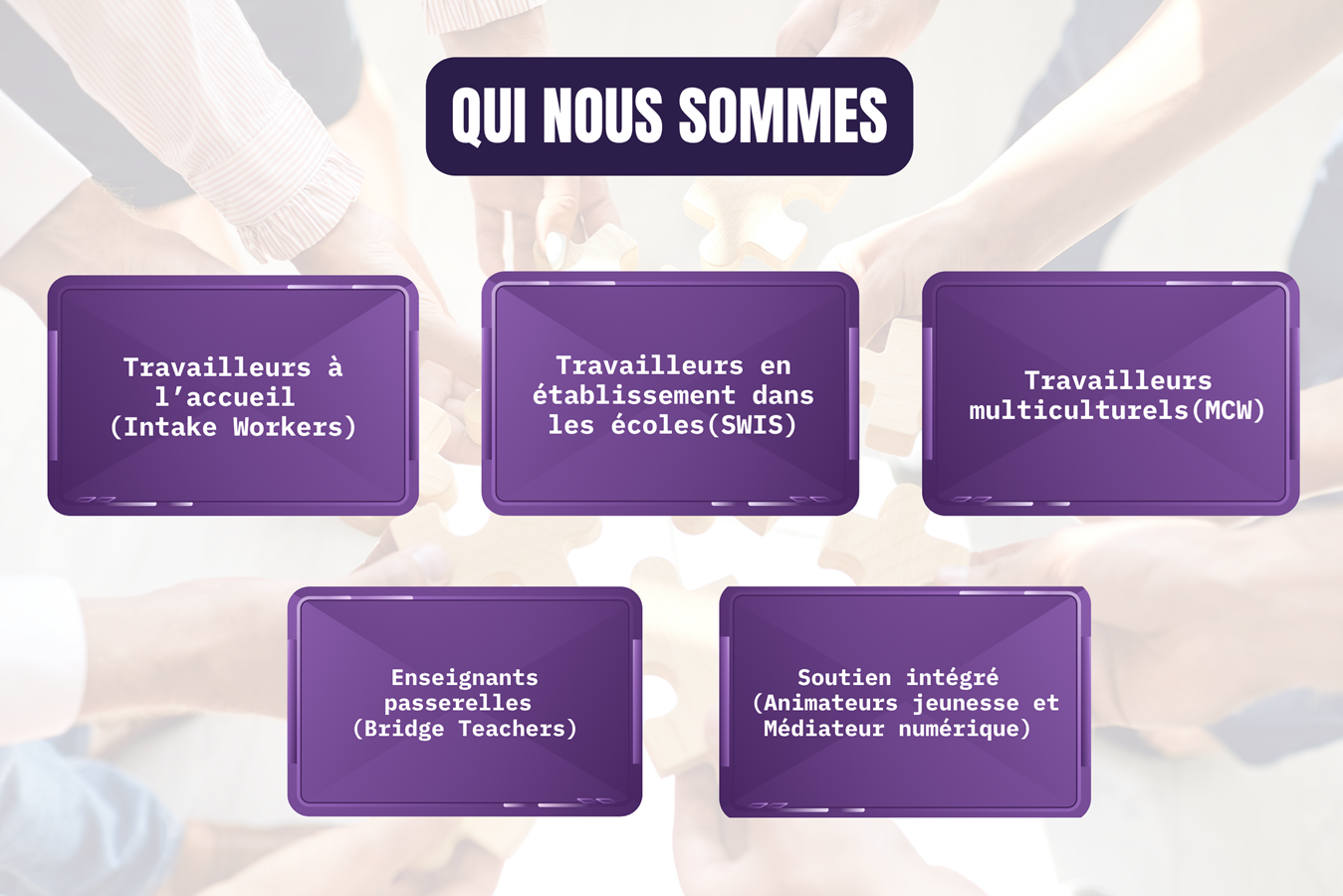 who-we-are-french.7f5ca3207423.png