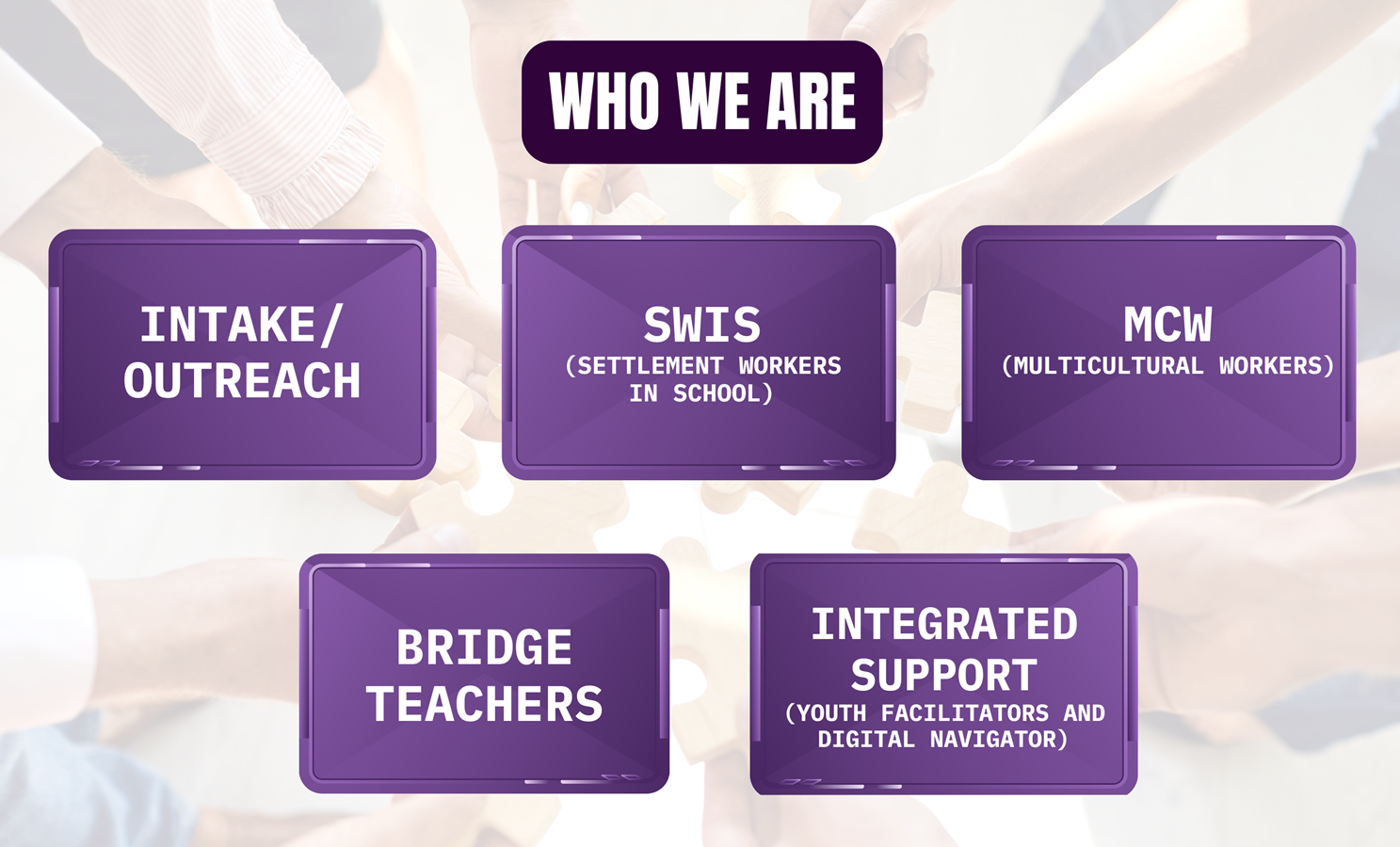 who-we-are.0ba9dd207418.png