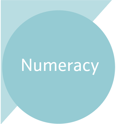 numeracy-button-2.f6b3bf162117.png