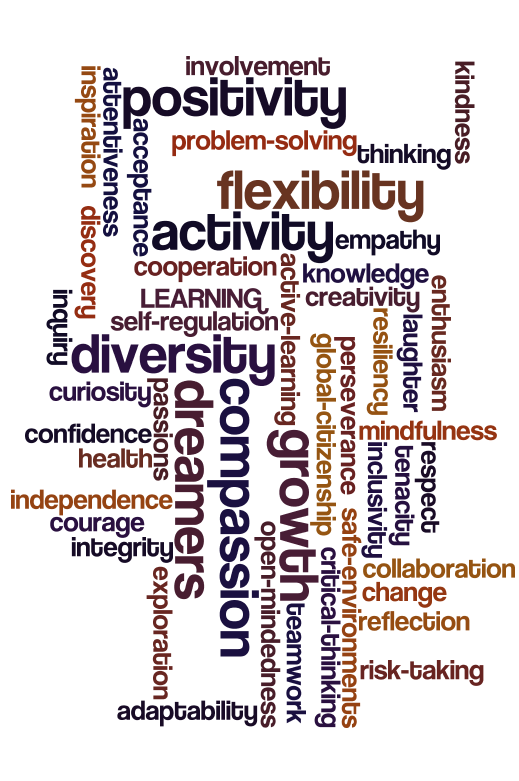 values-wordle.50130632014.png