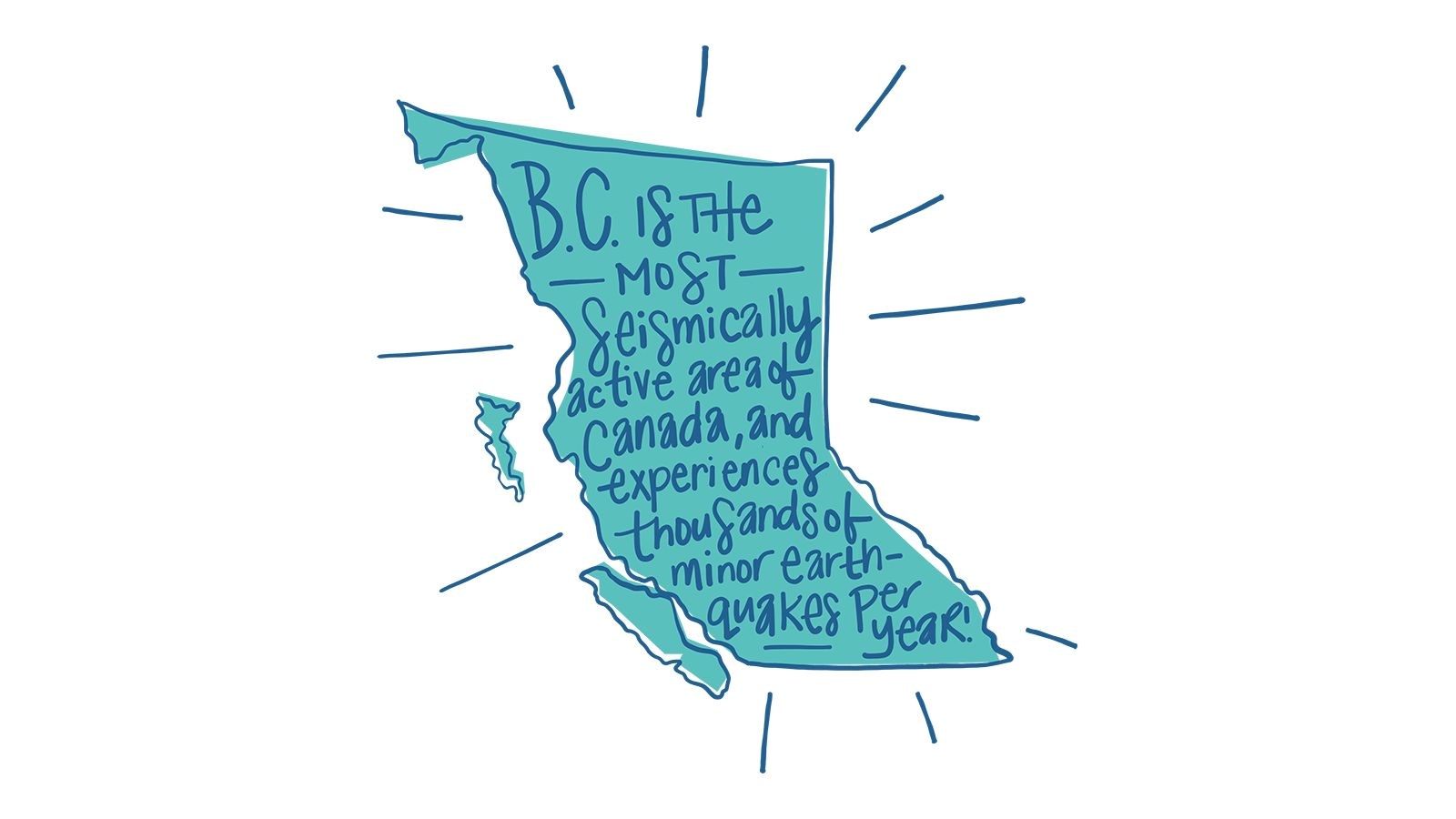 Join the Great B.C. ShakeOut on Oct. 16 for earthquake preparedness!