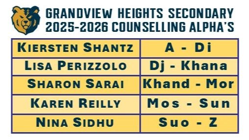 Counsellor-List