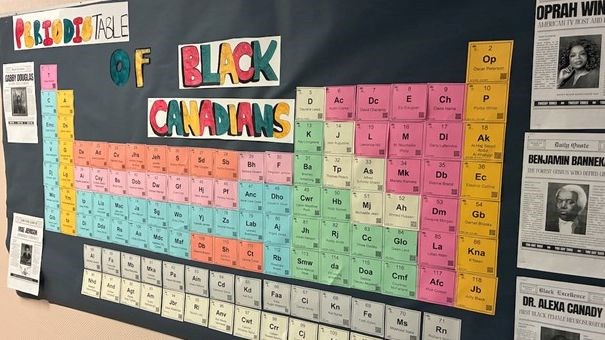 Principal's Message January 12-16th