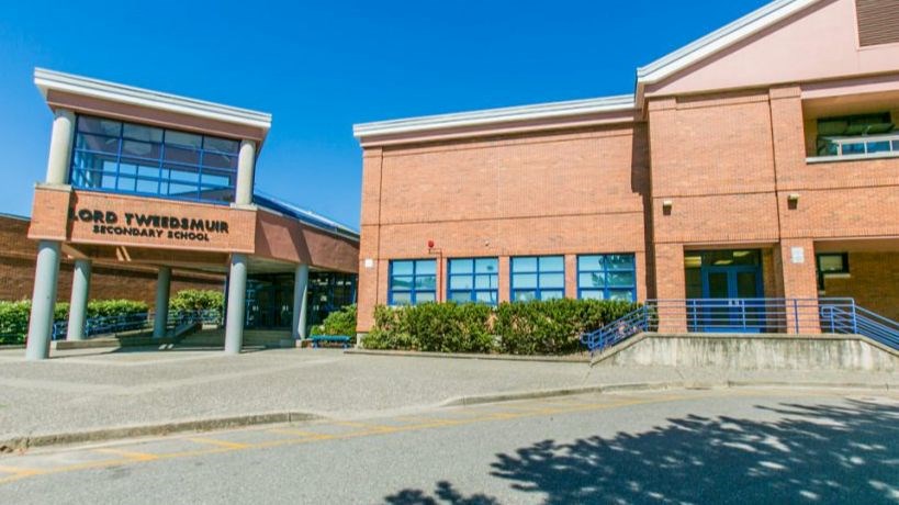Lord Tweedsmuir Secondary - Student Learning Plan