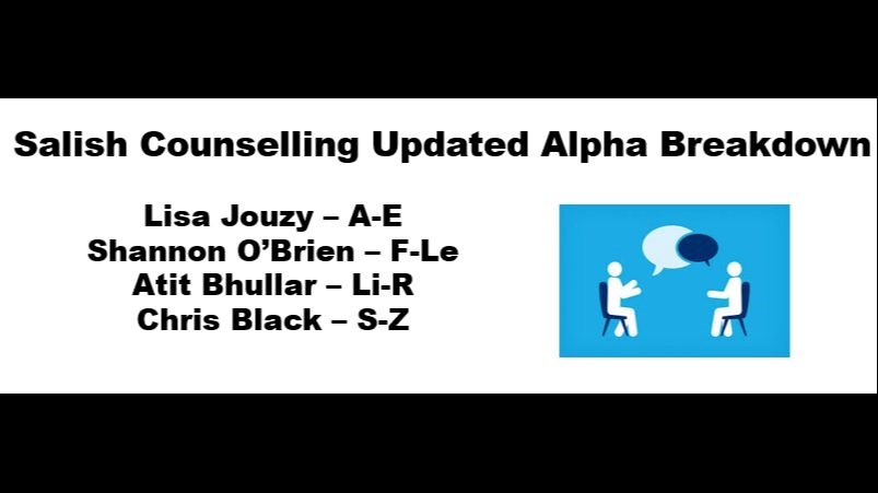 Updated Counselling Alphas