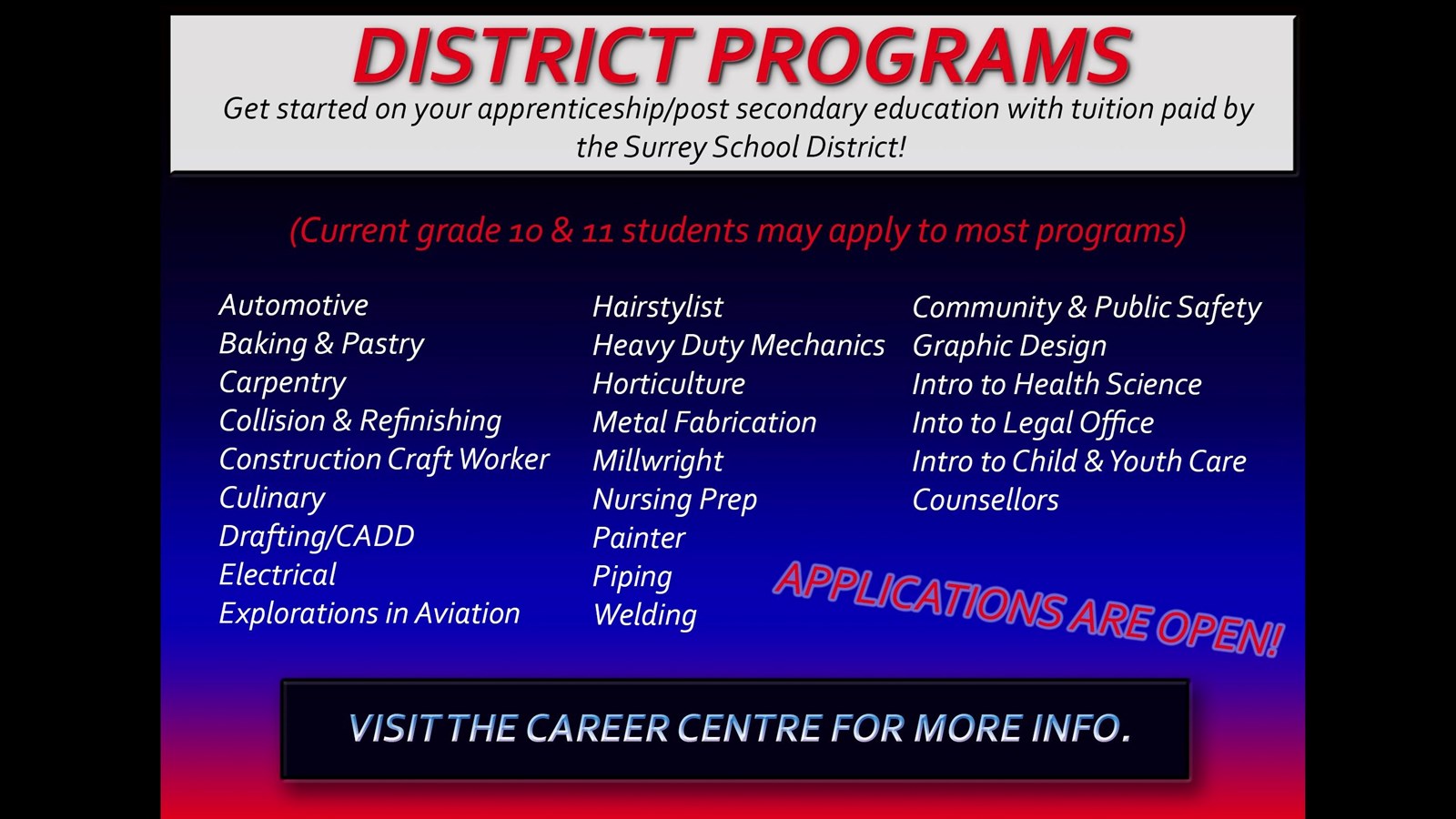 District Programs