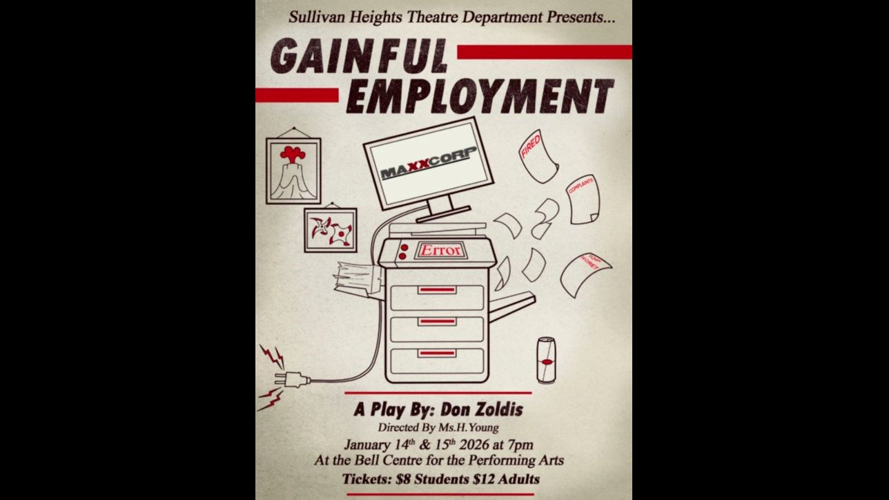 Gainful Employment
